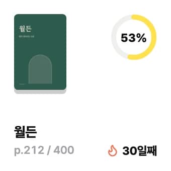 종이 바탕의 읽는 중 위젯